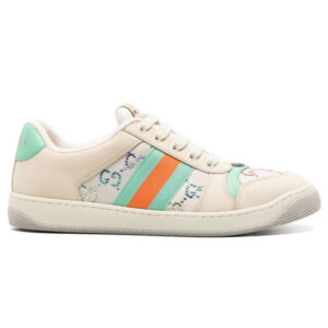Wms Gucci Screener Panelled Sneakers